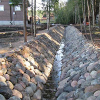 Pendiente de la tubería de drenaje: cálculos, estándares y características de la instalación de drenaje en la pendiente.