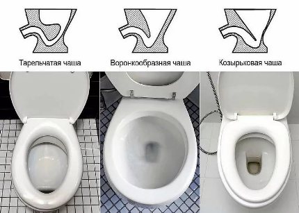 Jenis tandas: klasifikasi mengikut mangkuk, pembilasan, pelepasan, reka