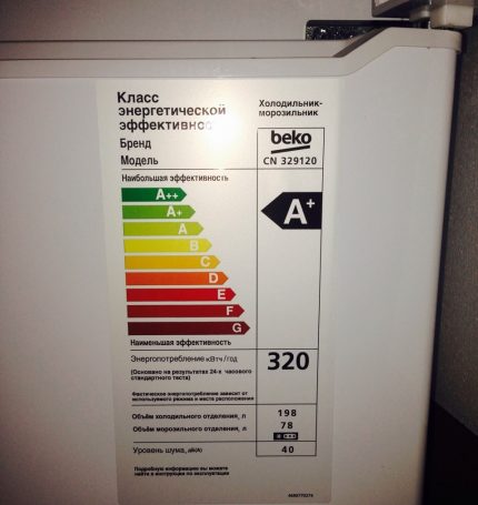 Étiquette de classe de réfrigérateur