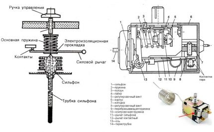 Mechanical thermostat - diagram