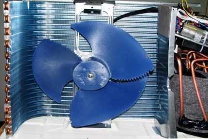 Modern fan for HVAC equipment