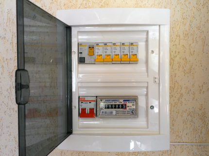 Electrobox pentru instalare în apartament