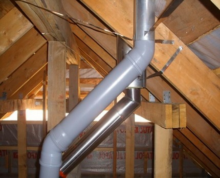 Kanalizācijas caurules ventilācijas sistēmā