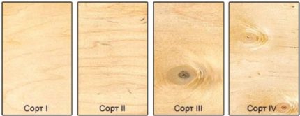 Los principales grados de madera contrachapada
